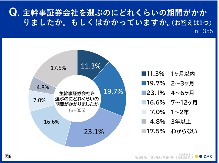 画像06