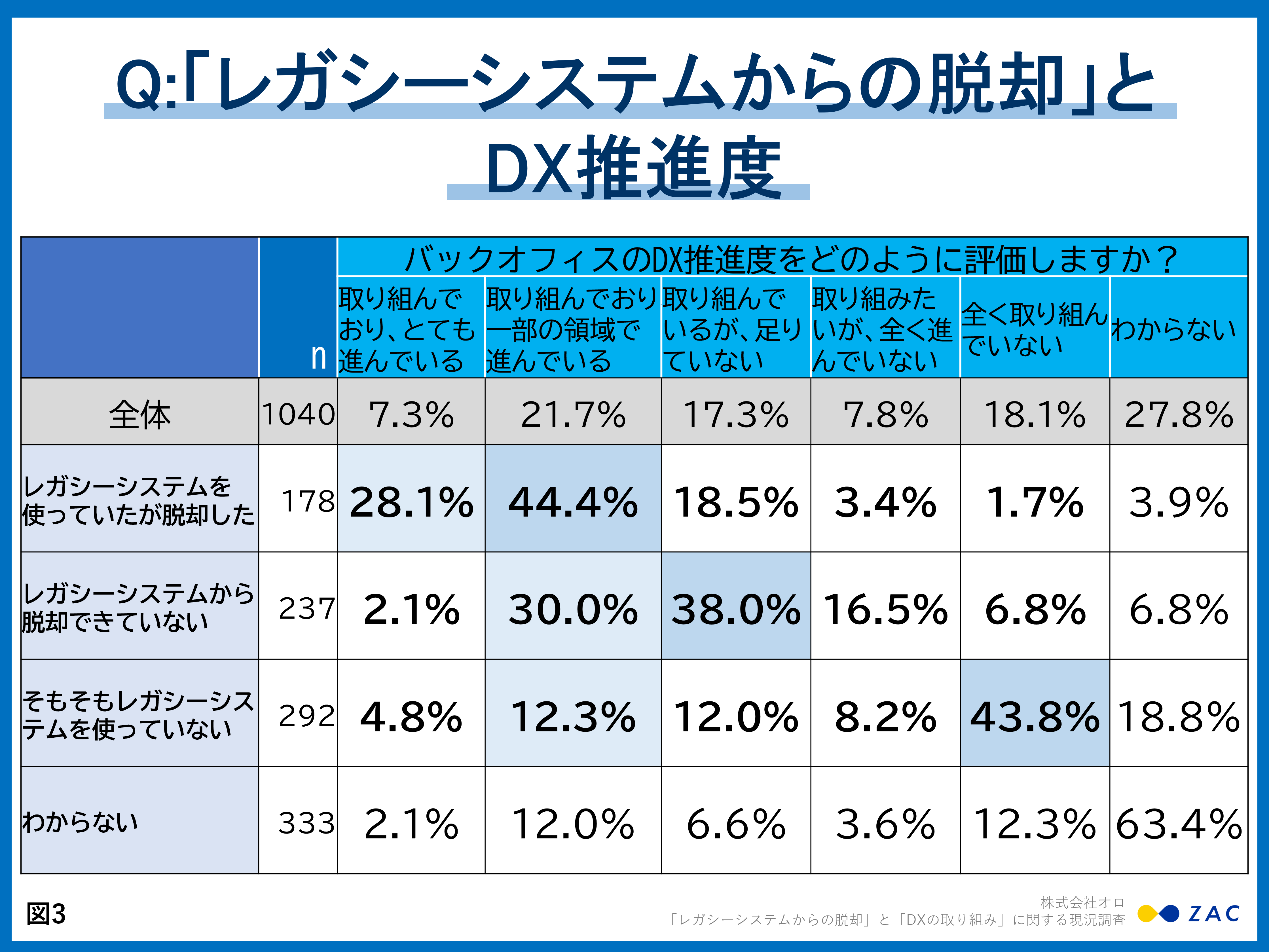 日科技連出版社