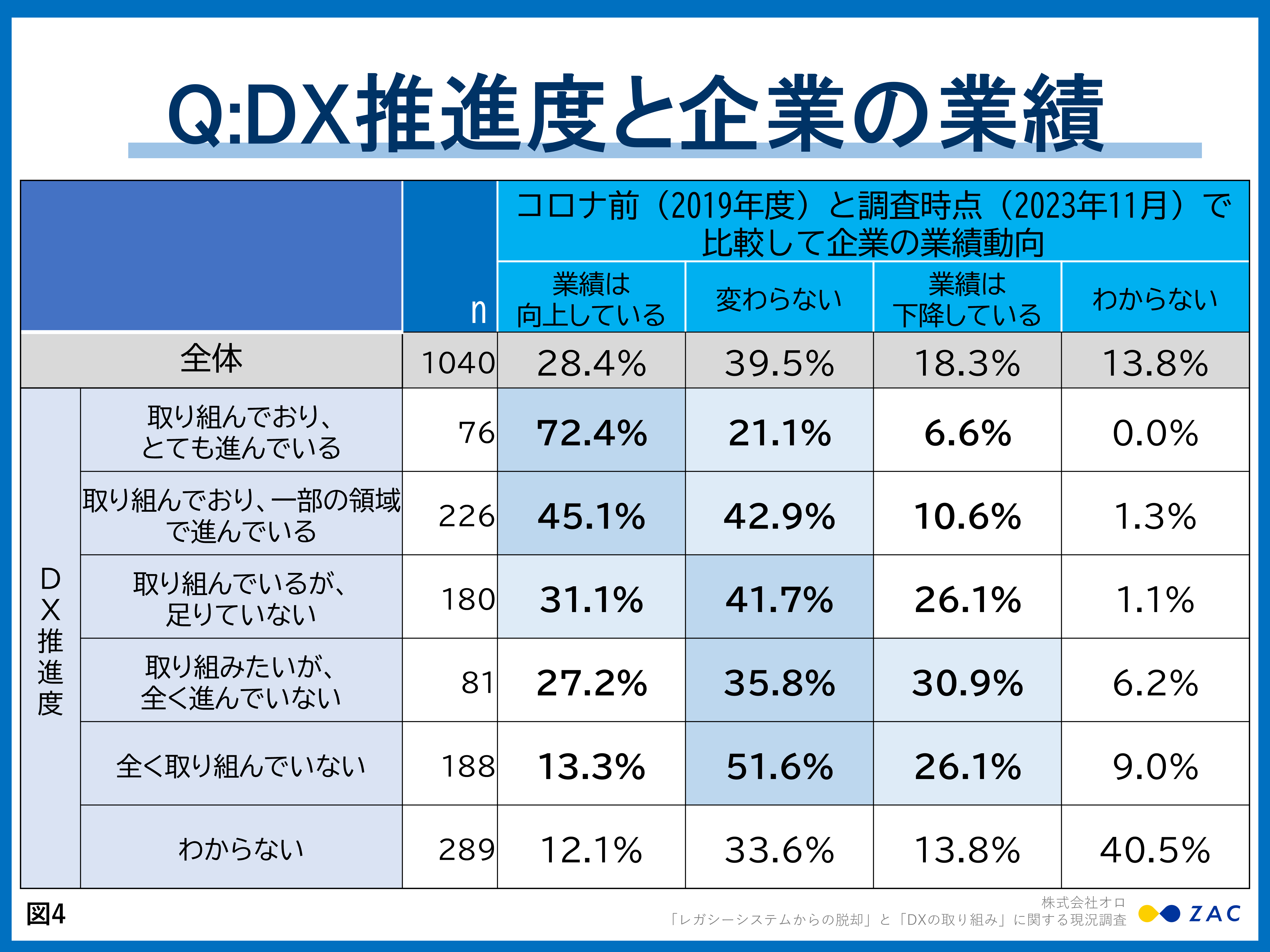 日科技連出版社
