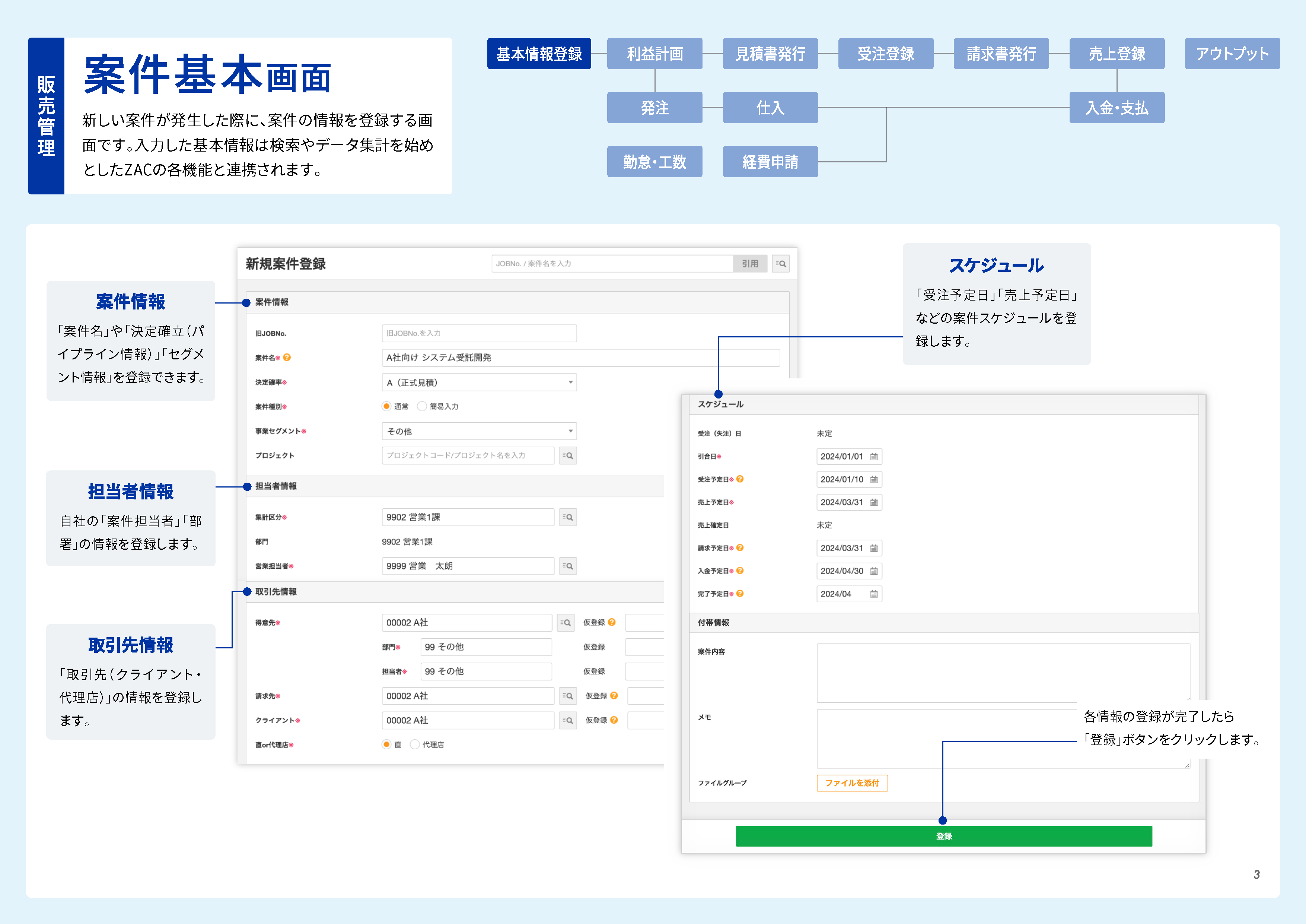 画面で分かるクラウドERP ZAC_案件基本画面